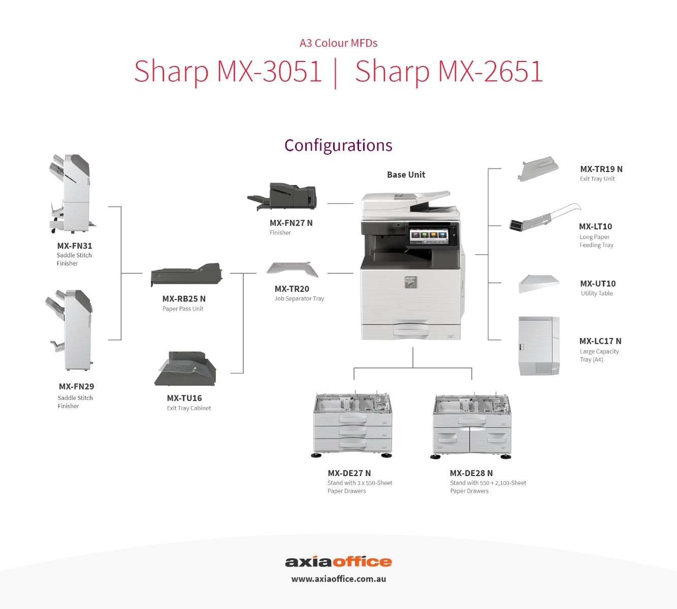 sharp MX 2651, SHARP MX-3051